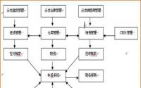 类似的EEC档案也已在新的苹果产品发布之前发布