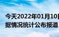 今天2022年01月10日意大利疫情最新消息数据情况统计公布报道