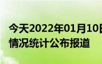 今天2022年01月10日英国疫情最新消息数据情况统计公布报道