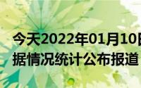 今天2022年01月10日西班牙疫情最新消息数据情况统计公布报道