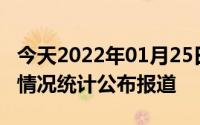 今天2022年01月25日文莱疫情最新消息数据情况统计公布报道