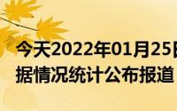 今天2022年01月25日以色列疫情最新消息数据情况统计公布报道