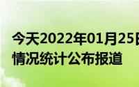 今天2022年01月25日不丹疫情最新消息数据情况统计公布报道