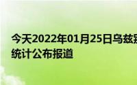 今天2022年01月25日乌兹别克斯坦疫情最新消息数据情况统计公布报道