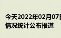 今天2022年02月07日约旦疫情最新消息数据情况统计公布报道