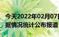 今天2022年02月07日黎巴嫩疫情最新消息数据情况统计公布报道