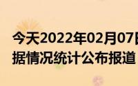 今天2022年02月07日以色列疫情最新消息数据情况统计公布报道