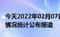 今天2022年02月07日文莱疫情最新消息数据情况统计公布报道