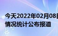 今天2022年02月08日日本疫情最新消息数据情况统计公布报道