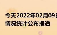 今天2022年02月09日文莱疫情最新消息数据情况统计公布报道