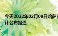 今天2022年02月09日哈萨克斯坦疫情最新消息数据情况统计公布报道