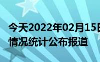 今天2022年02月15日越南疫情最新消息数据情况统计公布报道