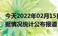 今天2022年02月15日新加坡疫情最新消息数据情况统计公布报道