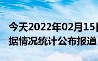 今天2022年02月15日阿联酋疫情最新消息数据情况统计公布报道