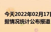 今天2022年02月17日尼泊尔疫情最新消息数据情况统计公布报道