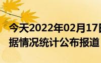 今天2022年02月17日伊拉克疫情最新消息数据情况统计公布报道