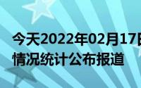 今天2022年02月17日印度疫情最新消息数据情况统计公布报道