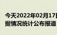 今天2022年02月17日黎巴嫩疫情最新消息数据情况统计公布报道