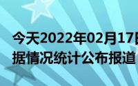 今天2022年02月17日阿富汗疫情最新消息数据情况统计公布报道