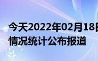 今天2022年02月18日阿曼疫情最新消息数据情况统计公布报道