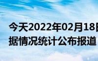 今天2022年02月18日新加坡疫情最新消息数据情况统计公布报道