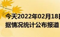 今天2022年02月18日阿联酋疫情最新消息数据情况统计公布报道