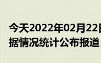 今天2022年02月22日新加坡疫情最新消息数据情况统计公布报道