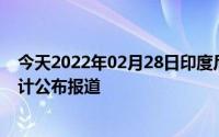 今天2022年02月28日印度尼西亚疫情最新消息数据情况统计公布报道