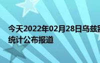 今天2022年02月28日乌兹别克斯坦疫情最新消息数据情况统计公布报道