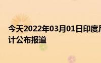 今天2022年03月01日印度尼西亚疫情最新消息数据情况统计公布报道