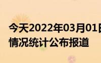 今天2022年03月01日阿曼疫情最新消息数据情况统计公布报道