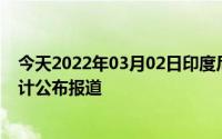 今天2022年03月02日印度尼西亚疫情最新消息数据情况统计公布报道