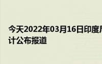 今天2022年03月16日印度尼西亚疫情最新消息数据情况统计公布报道