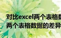 对比excel两个表格数据的差异（对比EXCEL两个表格数据的差异）