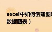 excel中如何创建图表（怎样使用Excel创建数据图表）