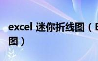 excel 迷你折线图（EXCEL中怎么做迷你折线图）