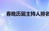 春晚历届主持人排名（春晚历届主持人）