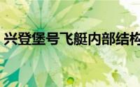 兴登堡号飞艇内部结构示意图（兴登堡凶兆）