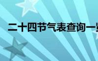 二十四节气表查询一览表（二十四节气表）