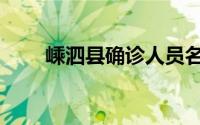 嵊泗县确诊人员名单最新（嵊泗县）