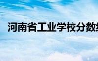 河南省工业学校分数线（河南省工业学校）