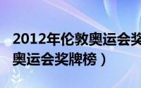 2012年伦敦奥运会奖牌榜百科（2012年伦敦奥运会奖牌榜）