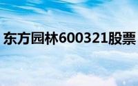 东方园林600321股票（棕榈园林[002431]）