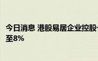 今日消息 港股易居企业控股一度涨近20%，目前涨幅已回落至8%