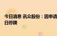 今日消息 讯众股份：因申请北交所上市，公司股票于6月29日停牌