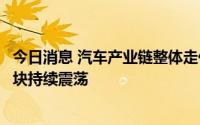 今日消息 汽车产业链整体走低，汽车整车、汽车零部件等板块持续震荡