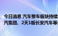 今日消息 汽车整车板块持续走低，北汽蓝谷、小康股份、广汽集团、2天1板长安汽车等多股跌停