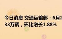 今日消息 交通运输部：6月29日全国高速公路货车通行743.33万辆，环比增长1.88%