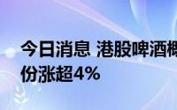 今日消息 港股啤酒概念股走高，青岛啤酒股份涨超4%