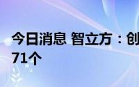 今日消息 智立方：创业板IPO中签号共有20471个